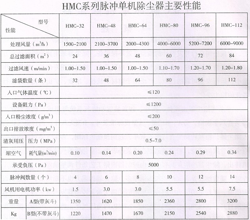 最新菠菜网正规平台