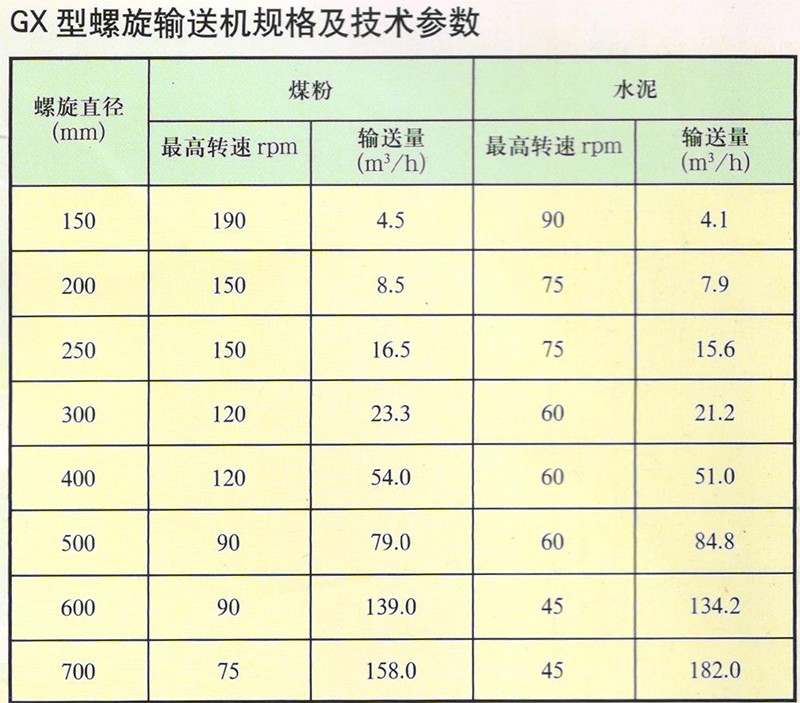 最新菠菜网正规平台