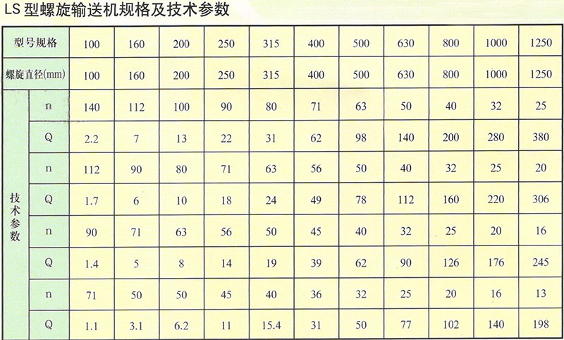 最新菠菜网正规平台